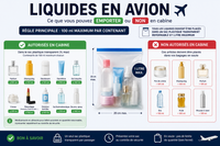 Liquides en avion : ce que vous pouvez emporter ou non