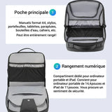 sac ordinateur