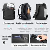 sac pour un ordinateur